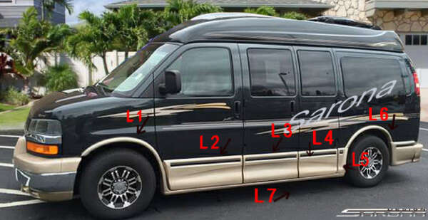 2003-2025 Chevrolet Express Van Side Skirts
