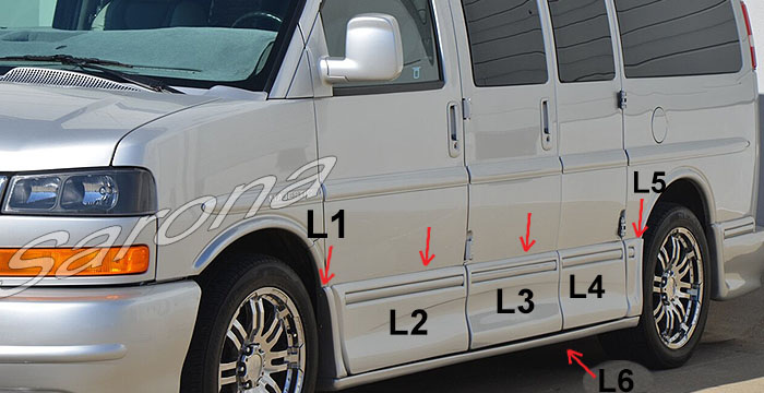 2003-2025 Chevrolet Express Van Side Skirts