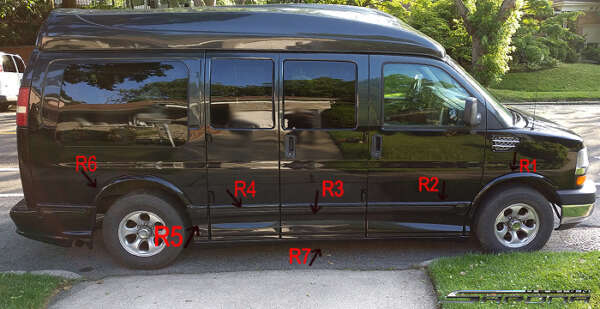 2003-2025 GMC Savanna Van Side Skirts