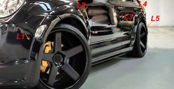 2002-2006 Porsche Cayenne Fender Flares