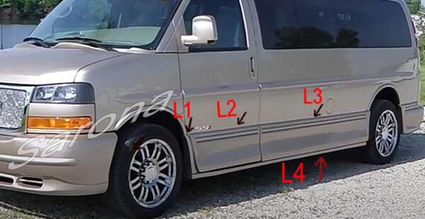 2003-2025 GMC Savanna Van Side Skirts