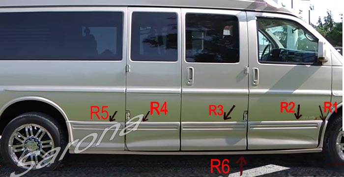 2003-2025 GMC Savanna Van Side Skirts 2003-2025 GMC Savanna Van Side Skirts